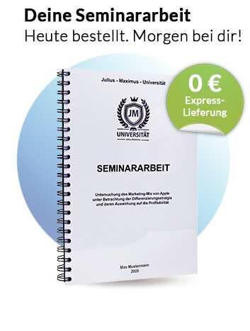 Qualitative Inhaltsanalyse In F Nf Schritten Zum Ziel