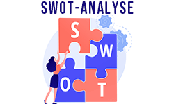 SWOT-Analyse-001