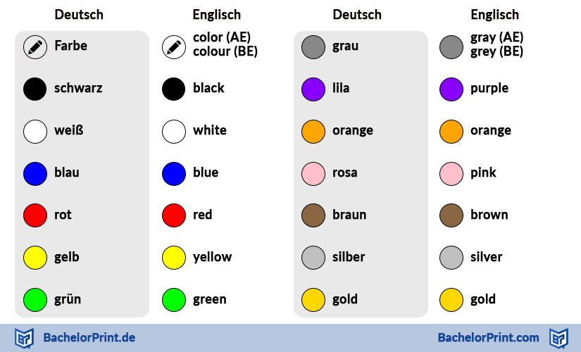 Farben-auf-Englisch-Englische-Farben