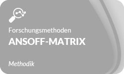 Ansoff-Matrix-01